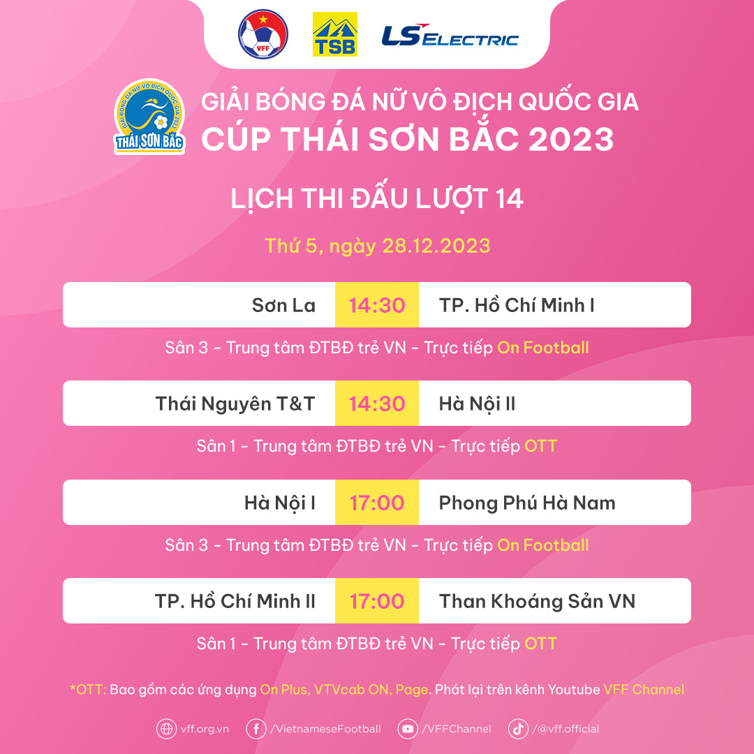 Vòng 14 giải bóng đá Nữ VĐQG – Cúp Thái Sơn Bắc 2023: Khó có bất ngờ Vòng 14 giải bóng đá Nữ VĐQG – Cúp Thái Sơn Bắc 2023: Khó có bất ngờ