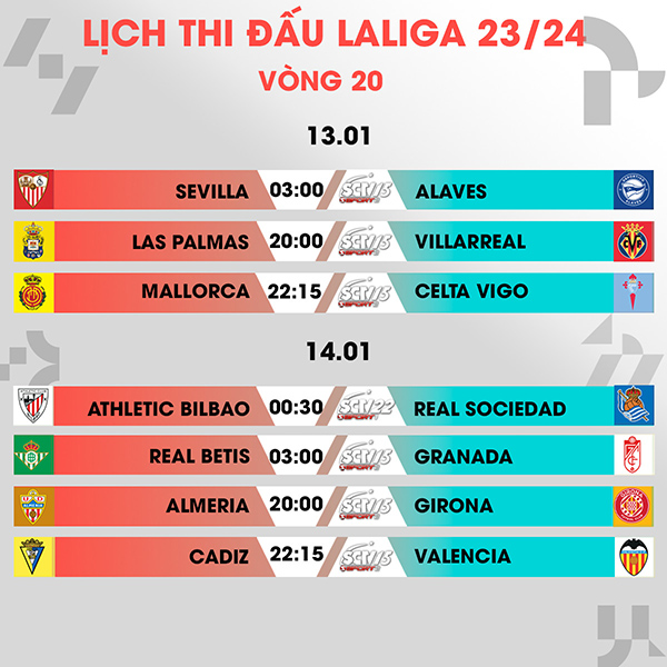 vong-20-laliga-ea-sports-tan-dung-thoi-co-danh-chiem-ngoi-dau