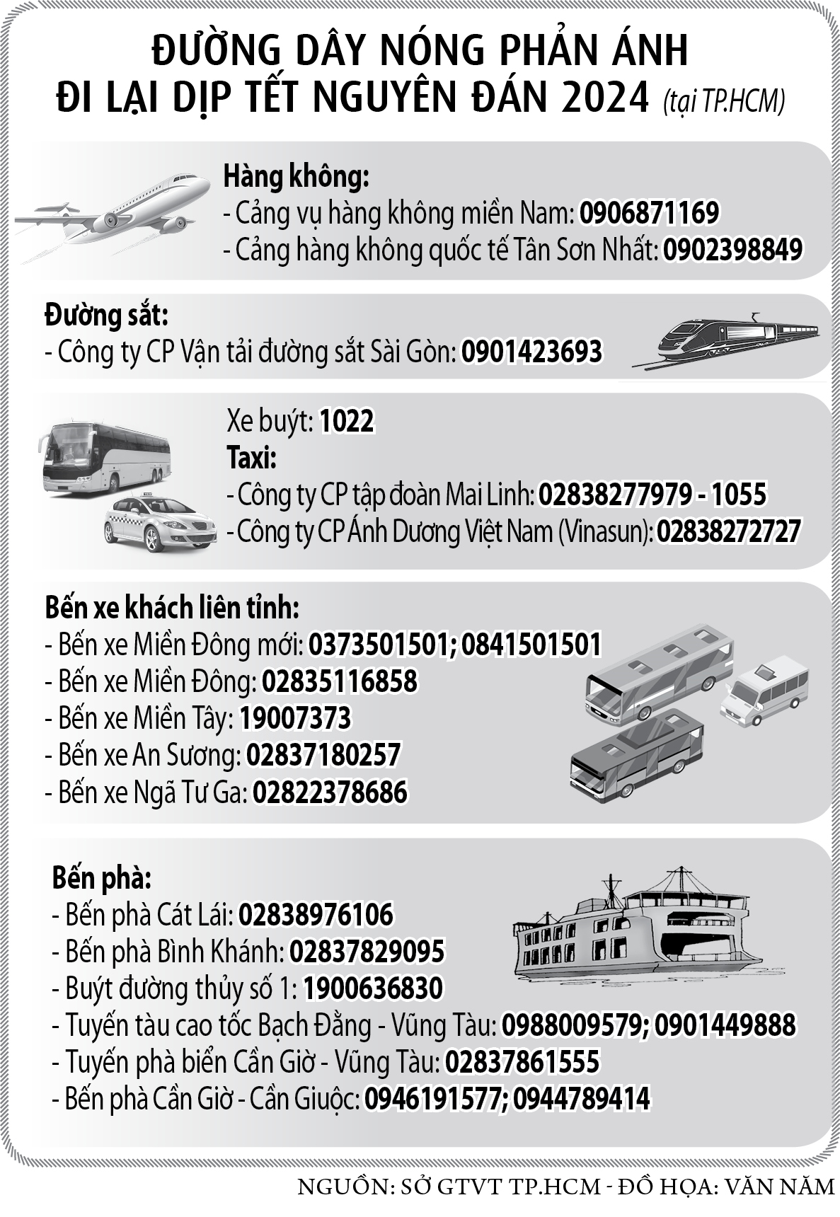 Chật vật vé tàu xe tết- Ảnh 3.