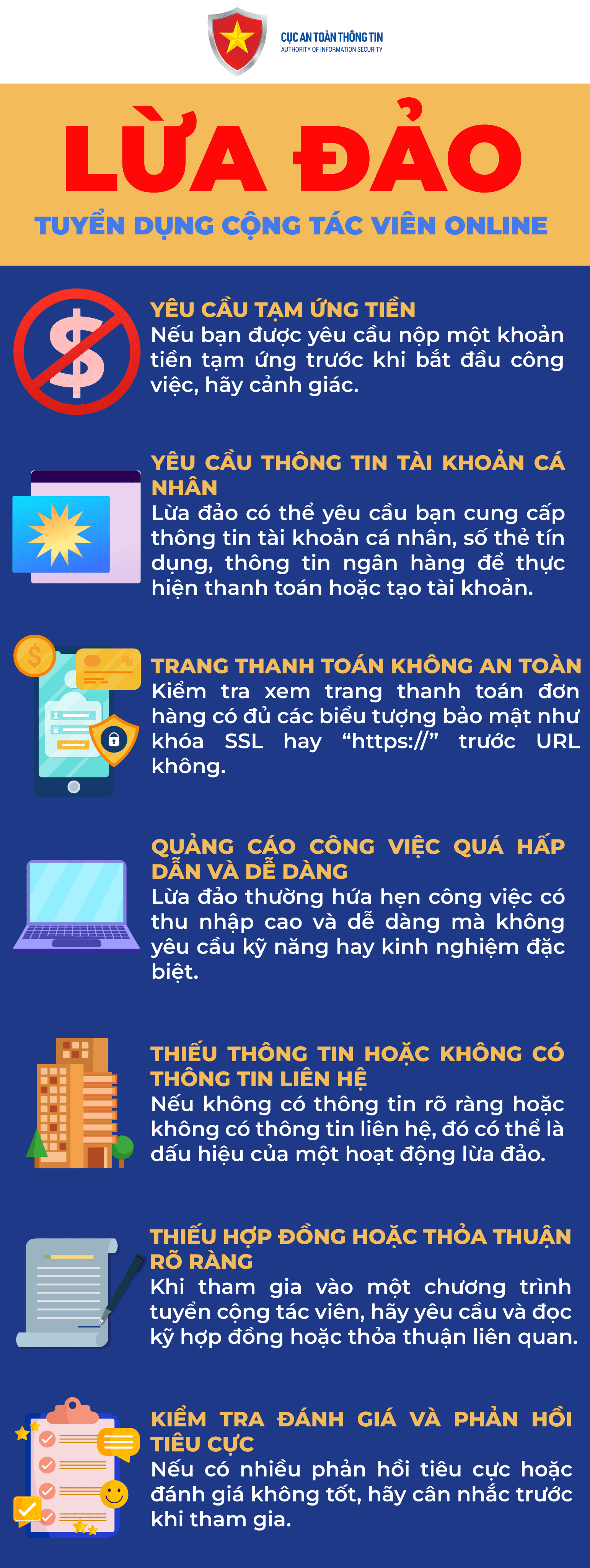 Cảnh báo 5 chiêu trò lừa đảo trực tuyến dịp Tết