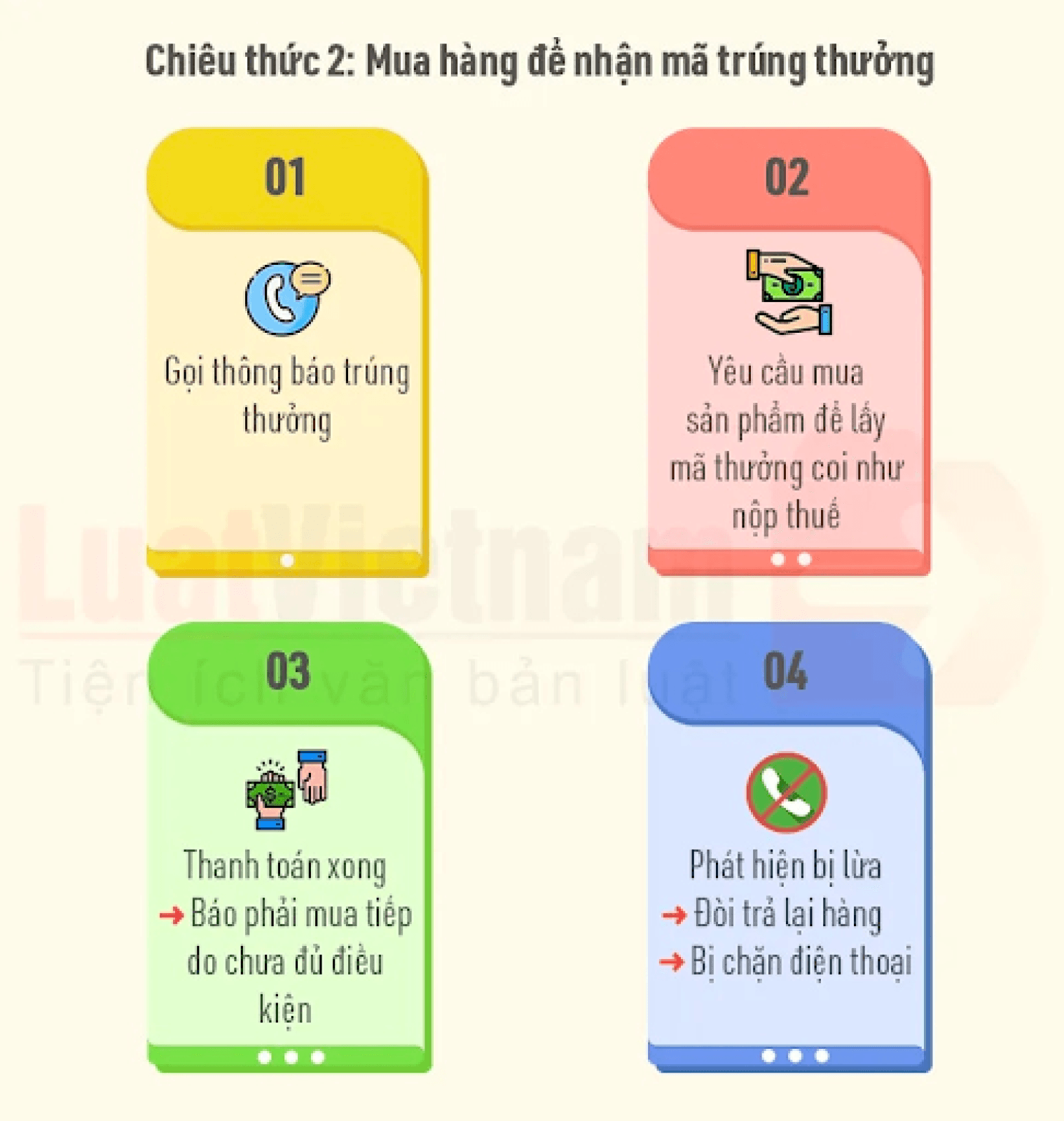 Cảnh báo 5 chiêu trò lừa đảo trực tuyến dịp Tết