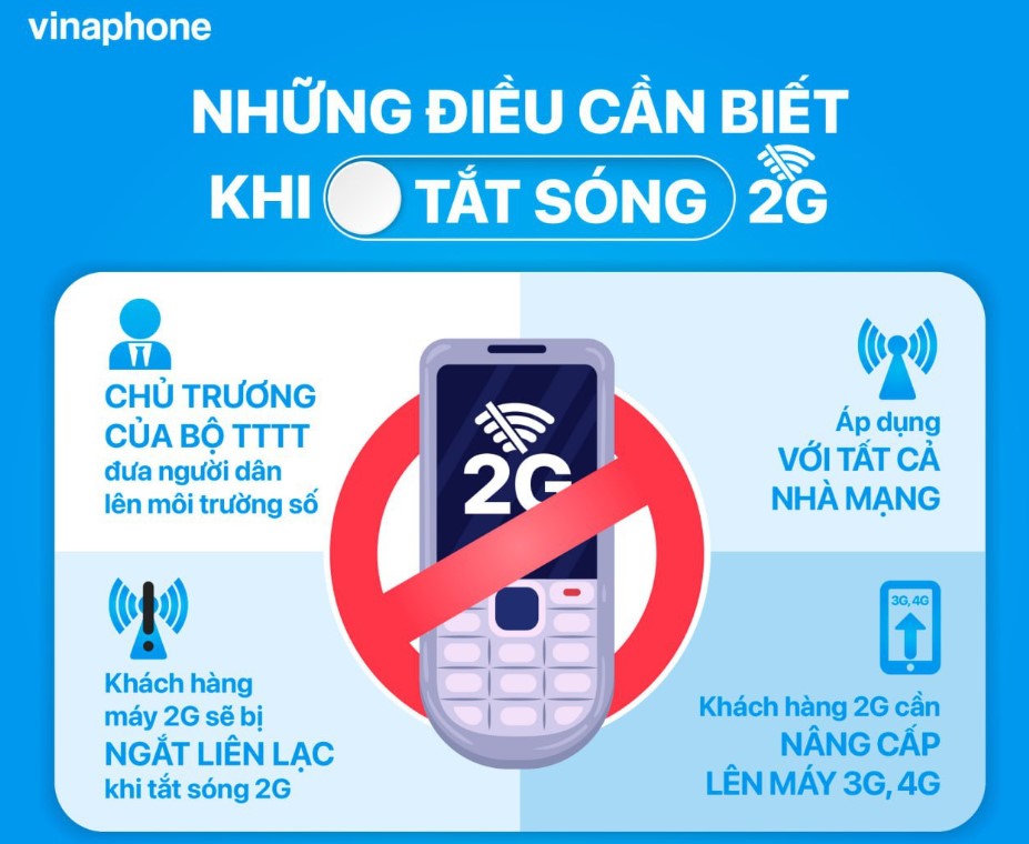 Nhà mạng sẵn sàng cho việc tắt sóng 2G