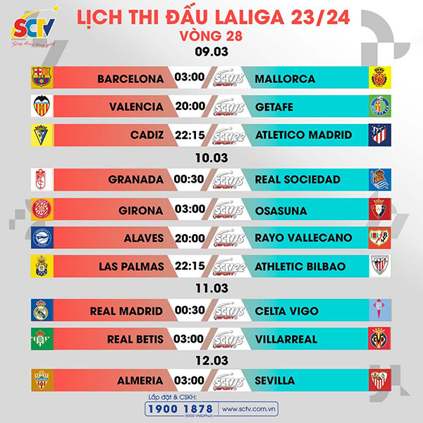 vong-28-laliga-ea-sports-ga-khong-lo-niu-giu-hy-vong-ngoi-vuong