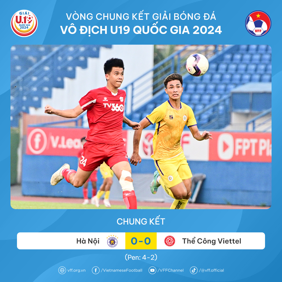 Hà Nội vô địch giải bóng đá U19 quốc gia 2024