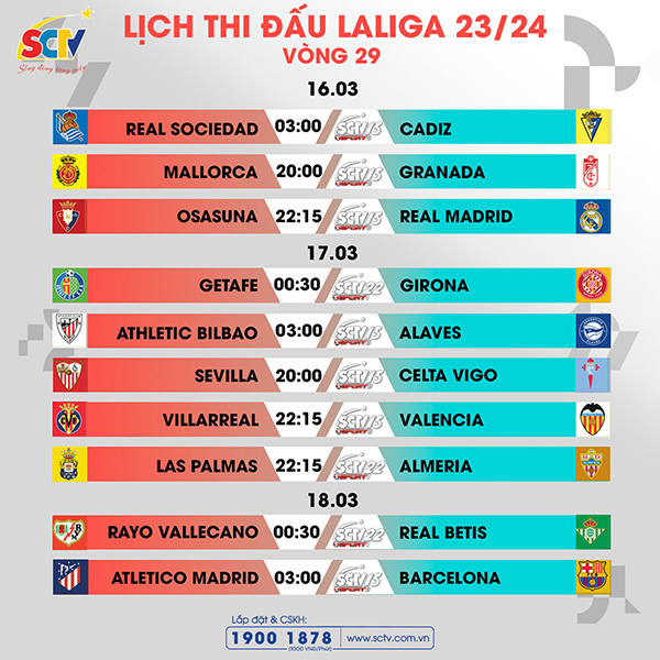 vong-29-laliga-ea-sports-ke-sa-co-dung-do-ga-khon-cung