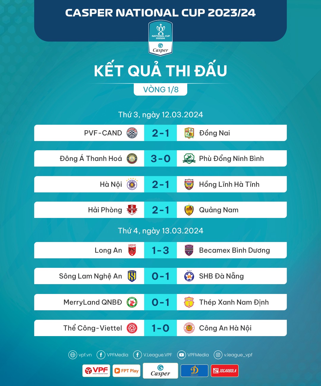 Cúp Quốc gia 2023/24: Xác định các cặp đấu vòng tứ kết Cúp Quốc gia 2023/24: Xác định các cặp đấu vòng tứ kết
