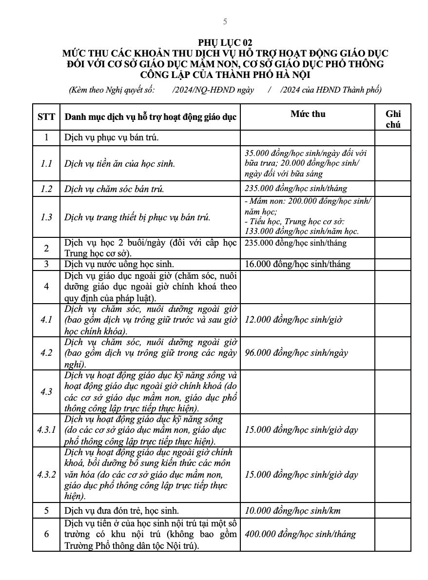 Hà Nội dự kiến thu mỗi học sinh 235.000 đồng tiền dịch vụ bán trú 1 tháng- Ảnh 2. Hà Nội dự kiến thu mỗi học sinh 235.000 đồng tiền dịch vụ bán trú 1 tháng- Ảnh 2.