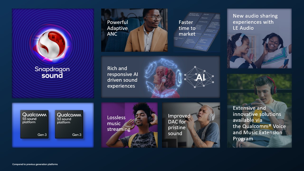 Ra mắt nền tảng âm thanh Qualcomm S3 Gen 3 và S5 Gen 3