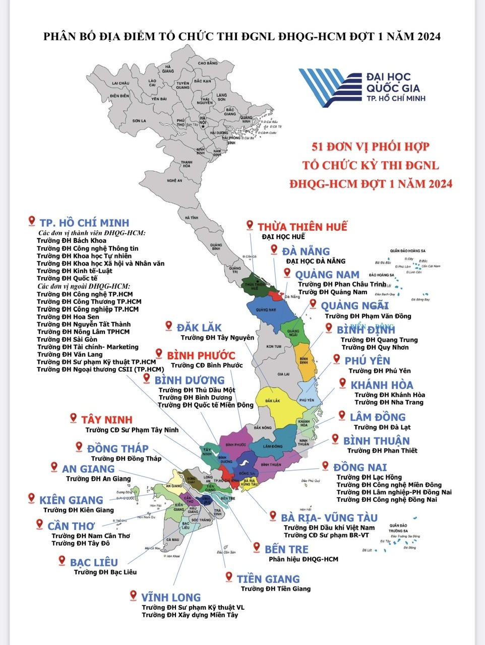 Hôm nay thí sinh thi đánh giá năng lực xét tuyển vào hơn 100 trường ĐH, CĐ - Ảnh 2. Hôm nay thí sinh thi đánh giá năng lực xét tuyển vào hơn 100 trường ĐH, CĐ - Ảnh 2.