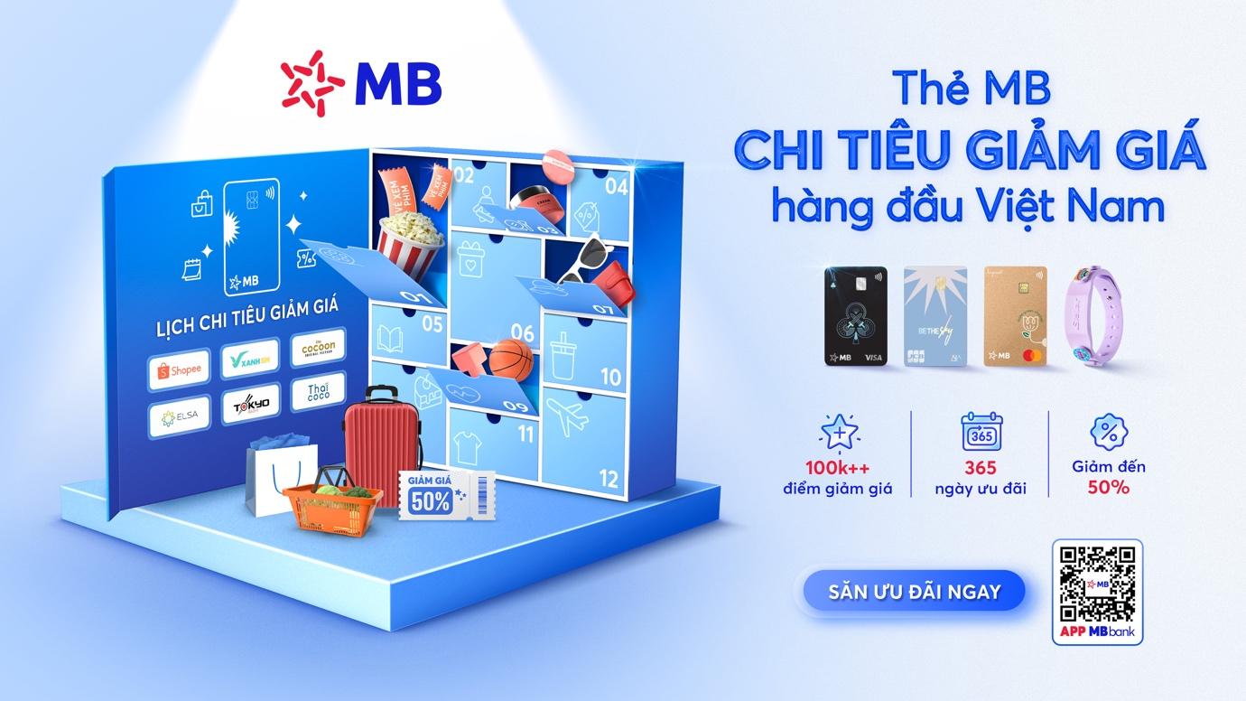 A blue advertisement with a box of items  Description automatically generated with medium confidence