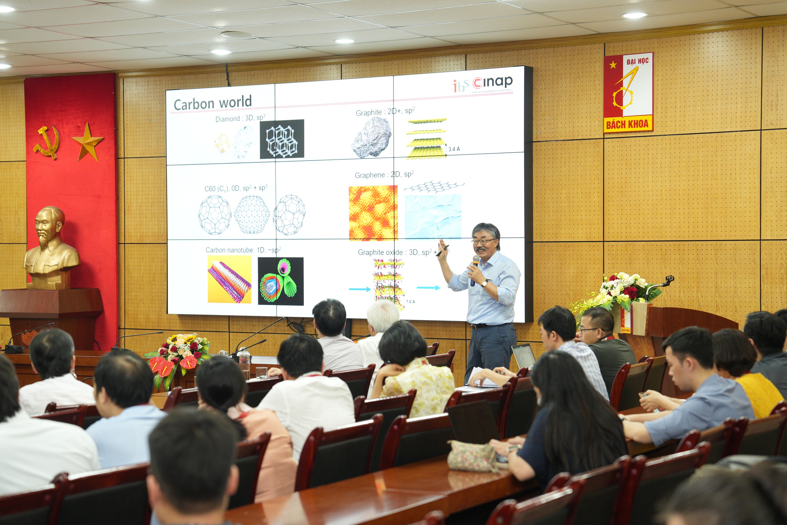 GS Lee Young Hee giảng bài trong sự kiện InnovaConnect năm 2024 đầu tiên, tại Đại học Bách khoa Hà Nội