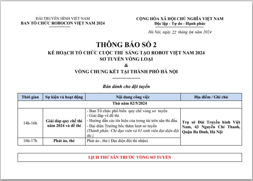 Robocon Việt Nam 2024: Lịch sơ tuyển vòng loại và chung kết tại Hà Nội