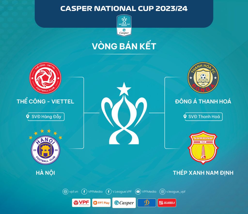 Tứ kết Cúp Quốc gia 2023/24: Căng thẳng từng trận, bán kết rất “nóng”