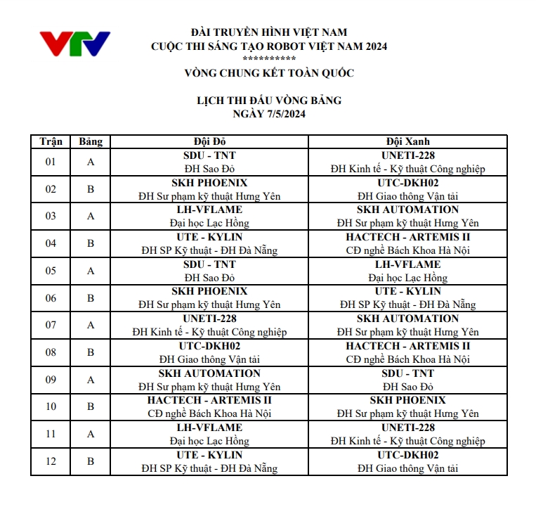 Cập nhật lịch thi đấu vòng chung kết Robocon Việt Nam 2024