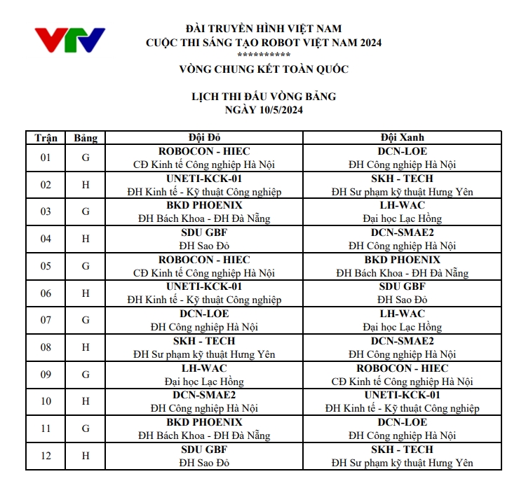 Cập nhật lịch thi đấu vòng chung kết Robocon Việt Nam 2024