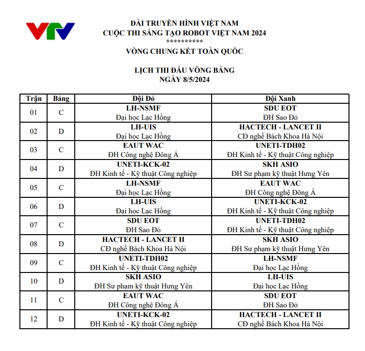Cập nhật lịch thi đấu vòng chung kết Robocon Việt Nam 2024