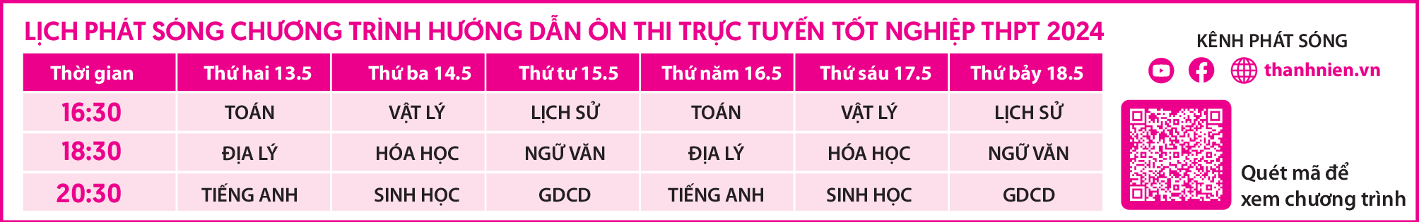 Bí quyết ôn thi tốt nghiệp THPT đạt điểm cao: Học như thế nào với môn toán?- Ảnh 2.
