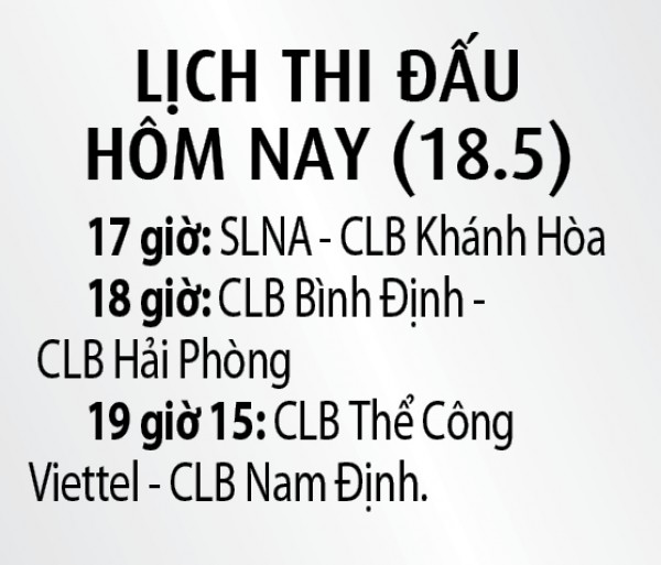 Tiến Linh, Vĩ Hào ghi điểm với tân HLV trưởng đội tuyển Việt Nam Kim Sang-sik Tiến Linh, Vĩ Hào ghi điểm với tân HLV trưởng đội tuyển Việt Nam Kim Sang-sik