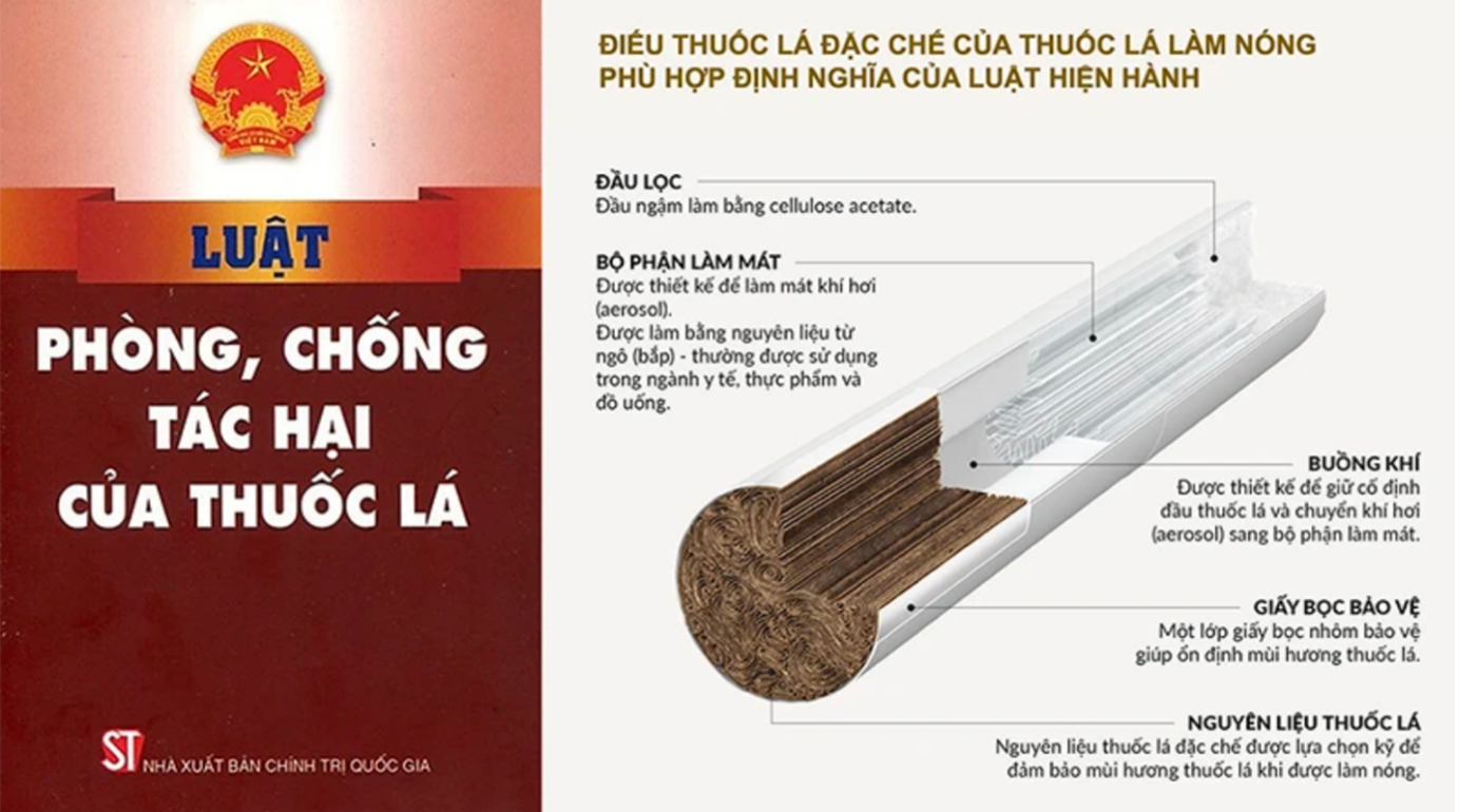 Ứng xử với thuốc lá mới: Quản lý Nhà nước bằng pháp luật- Ảnh 1.