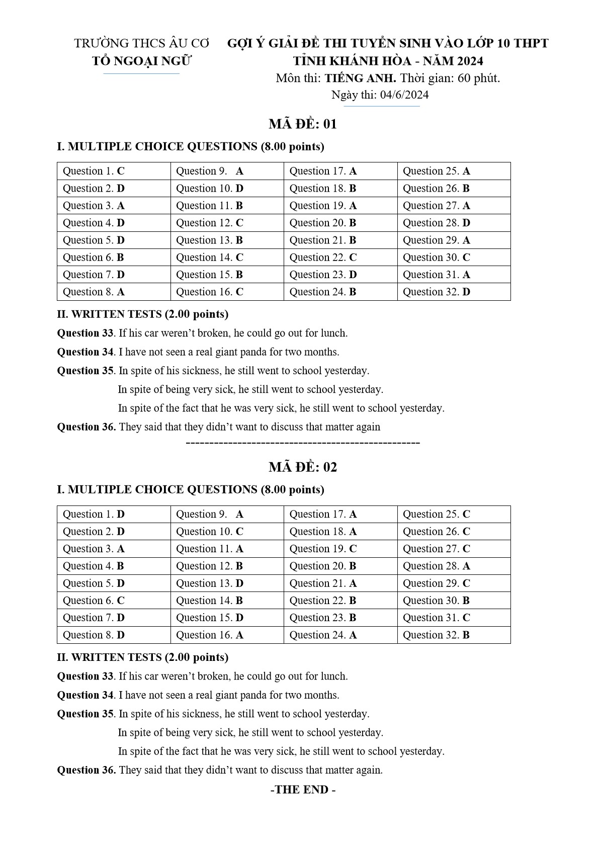 Gợi ý giải đề thi môn tiếng Anh tuyển sinh lớp 10 tỉnh Khánh Hòa- Ảnh 9.