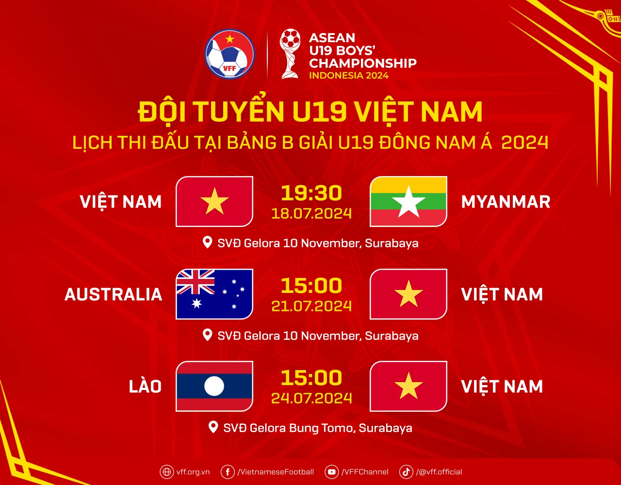 U.19 Việt Nam: ‘Cánh chim lạ’ xuất hiện, tài năng Việt kiều từng khoác áo U.15 CH Czech