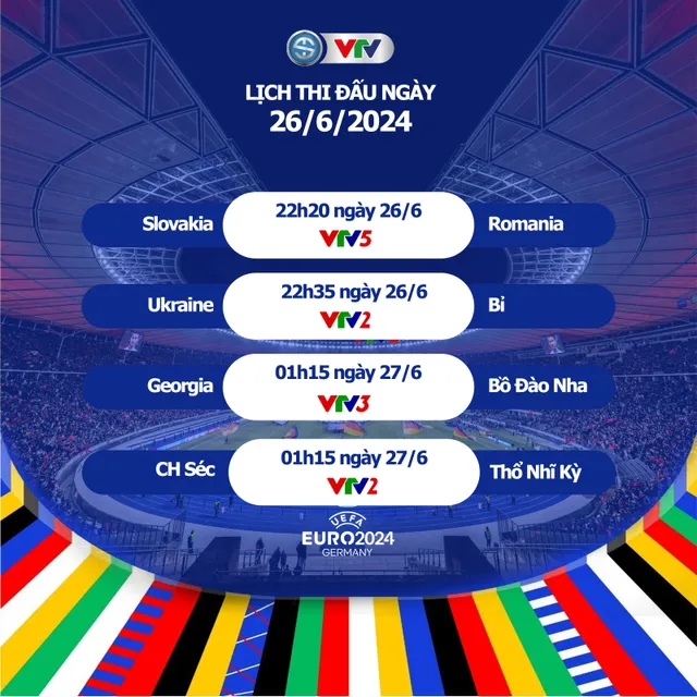 TRỰC TIẾP EURO 2024: Ukraine - Bỉ | 23h00 ngày 26/6 trên VTV2 - Ảnh 2.