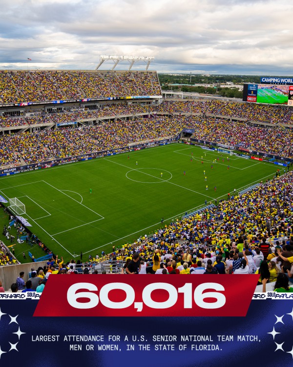 Copa America: Người xem tăng kỷ lục, giá vé vọt lên 10.000 USD