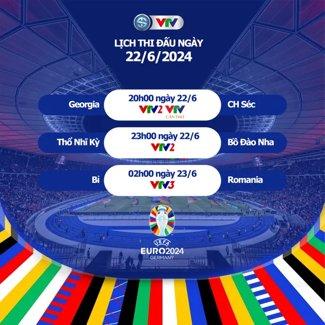 TRỰC TIẾP EURO 2024: Bỉ - Rumani | 02h00 ngày 23/6 trên VTV3 - Ảnh 2.