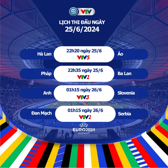 TRỰC TIẾP EURO 2024 | Pháp - Ba Lan | 23h00 ngày 25/6 trên VTV2 - Ảnh 2.