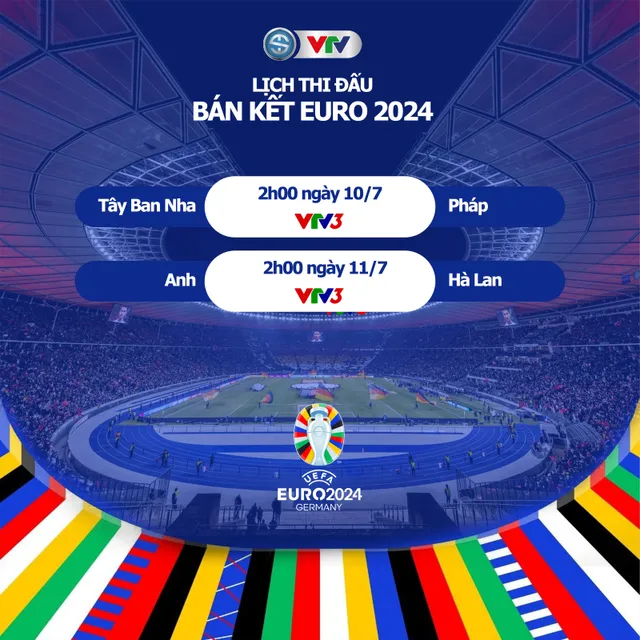 TRỰC TIẾP BÁN KẾT EURO 2024 | Tây Ban Nha 2-1 Pháp (H1): Đôi công hấp dẫn! - Ảnh 3.