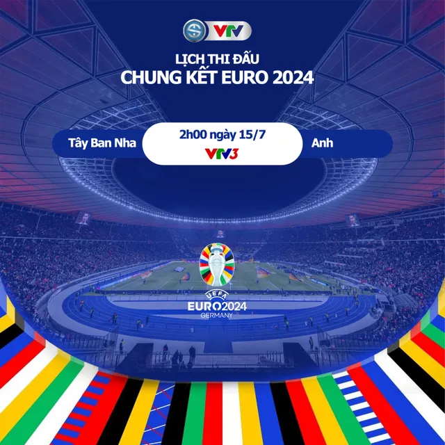 TRỰC TIẾP CHUNG KẾT EURO 2024 | Tây Ban Nha - Anh | 02h00 ngày 15/7 trên VTV3 - Ảnh 2.