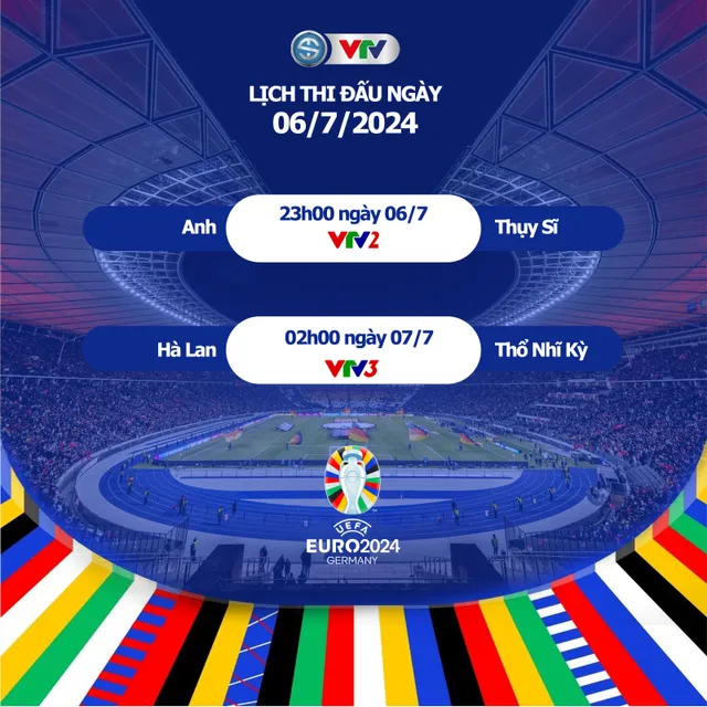 Lịch thi đấu và trực tiếp EURO 2024 hôm nay trên VTV: Anh vs Thụy Sĩ, Hà Lan vs Thổ Nhĩ Kỳ   - Ảnh 1.