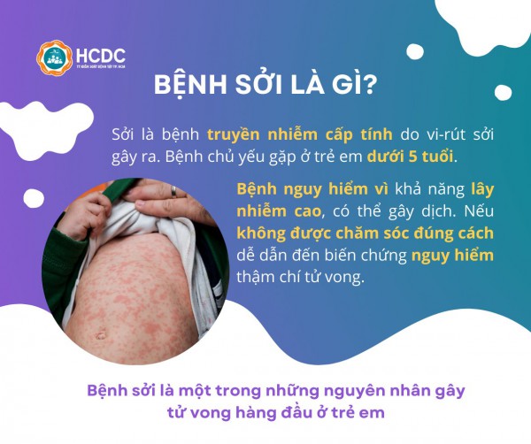 Vì sao Sở Y tế kiến nghị UBND TP.HCM công bố dịch sởi?