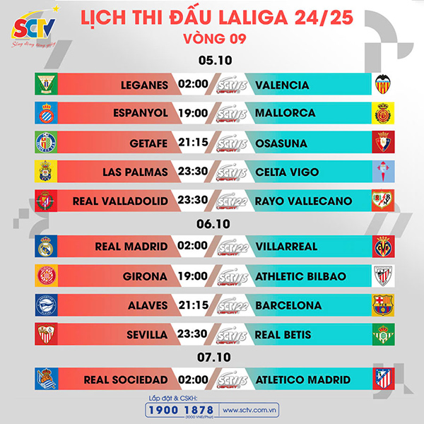 vong-09-laliga-ea-sports-phao-dai-bernabeu-don-tau-ngam-vang