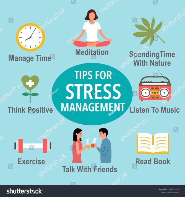 Mối quan hệ giữa stress và các bệnh mãn tính