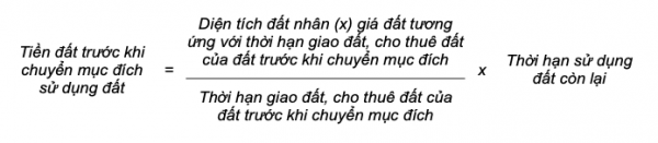 Cách tính tiền sử dụng đất khi chuyển mục đích