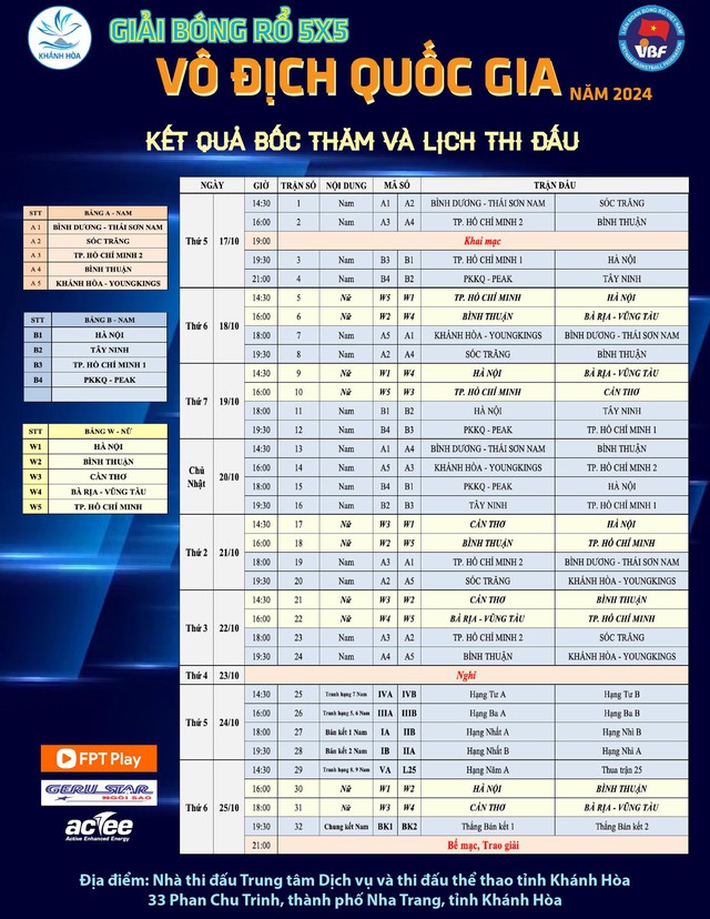 Khởi tranh Giải vô địch bóng rổ 5x5 Quốc gia năm 2024 - Ảnh 2.