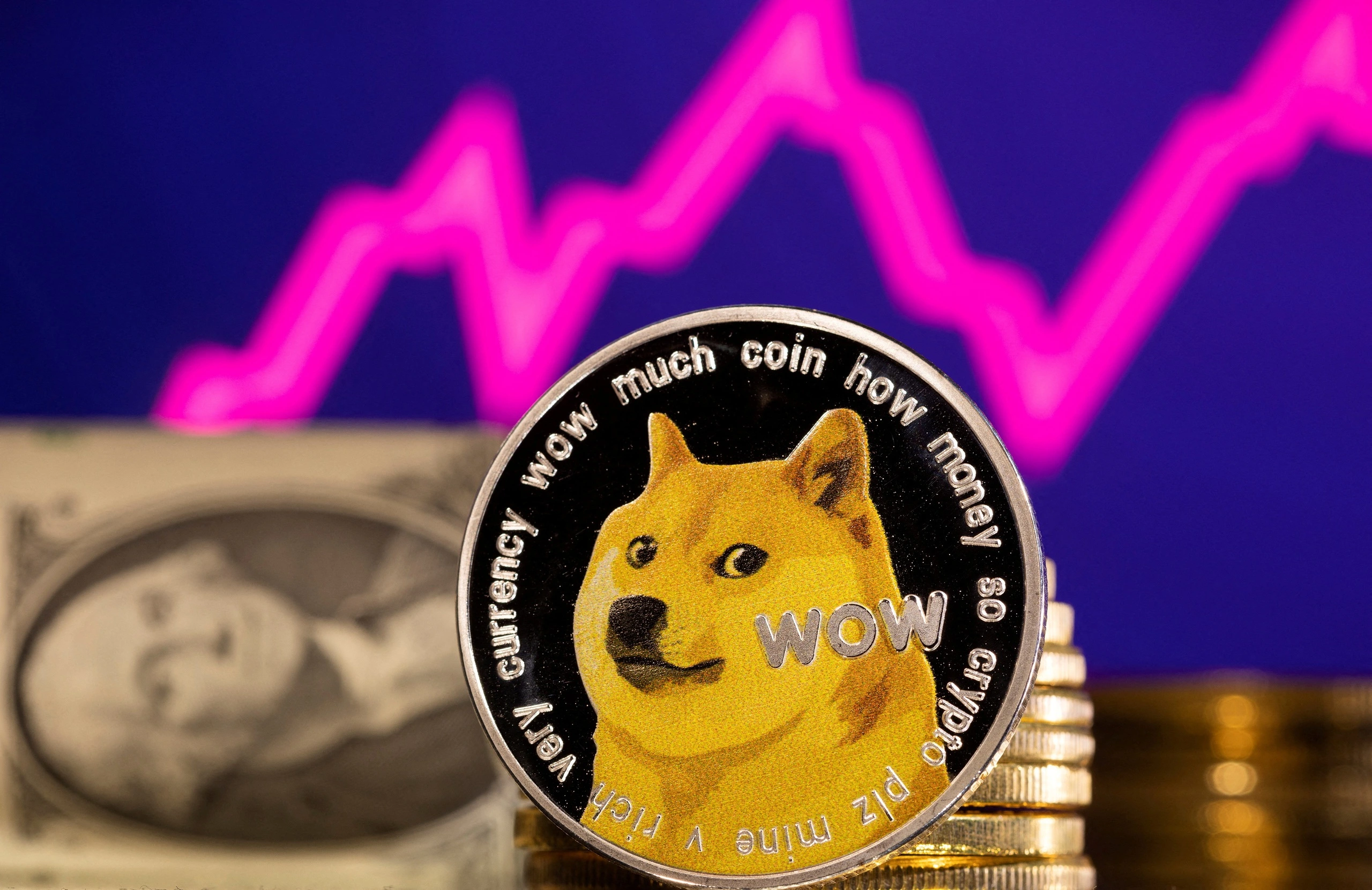 Giá Dogecoin tăng vọt sau khi ông Trump công bố bộ mới do tỉ phú Musk lãnh đạo