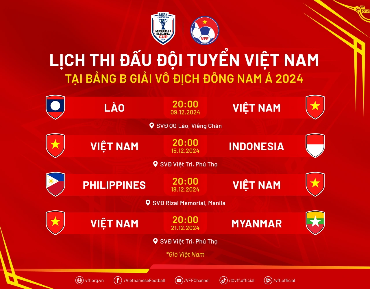 Lịch thi đấu AFF Cup 2024 mới nhất: Giờ đẹp, đội tuyển Việt Nam 'về nhà mới'