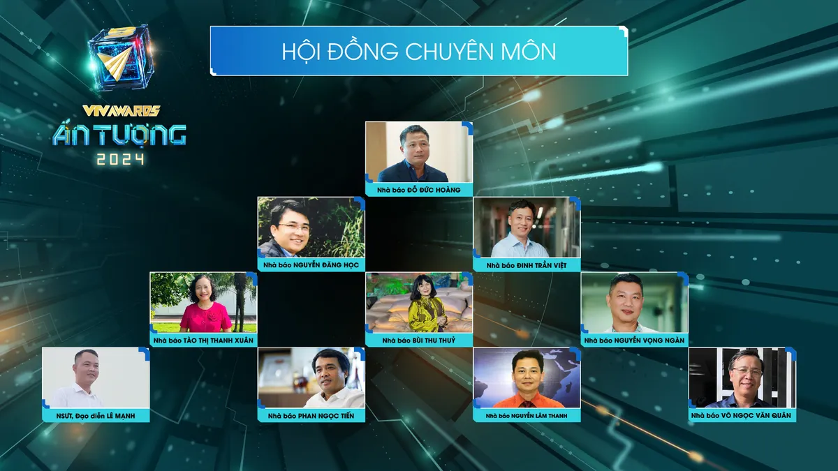 VTV Awards 2024 hé lộ Hội đồng chuyên môn - những người quyết định 50% số điểm vòng bình chọn 1 - Ảnh 2.