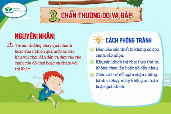 8 loại tại nạn thường gặp ở trẻ