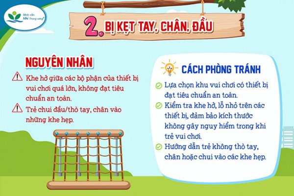 8 loại tại nạn thường gặp ở trẻ