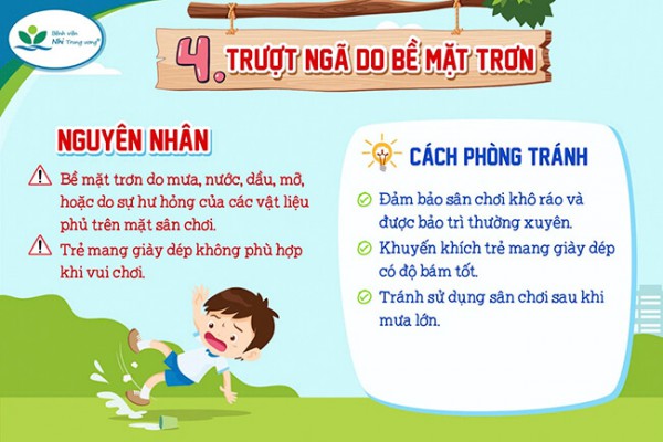 8 loại tại nạn thường gặp ở trẻ