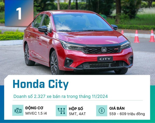 5 mẫu sedan bán nhiều nhất tháng 11/2024