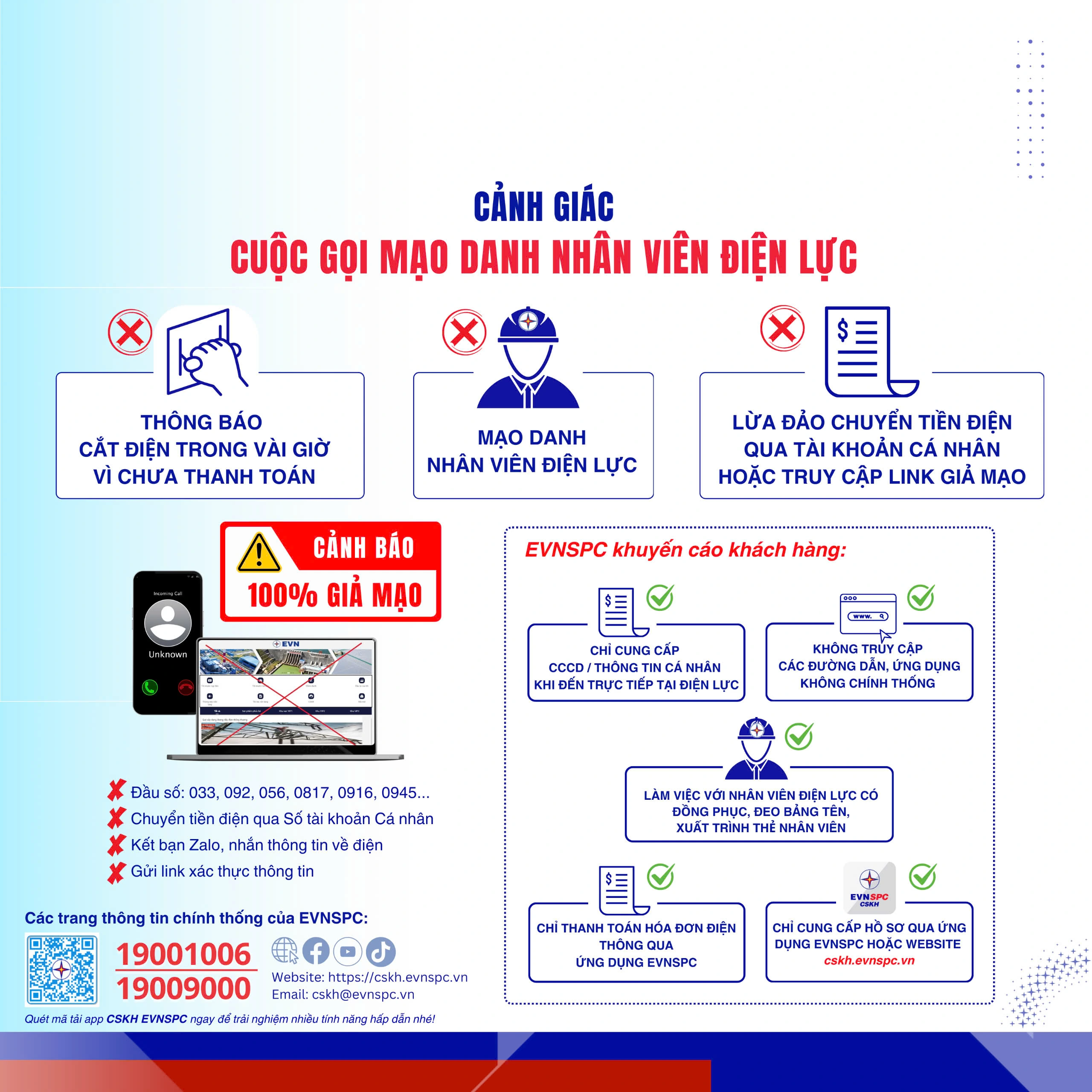 Giả danh nhân viên Tổng công ty Điện lực miền Nam lừa đảo hơn 1 tỉ đồng Giả danh nhân viên Tổng công ty Điện lực miền Nam lừa đảo hơn 1 tỉ đồng