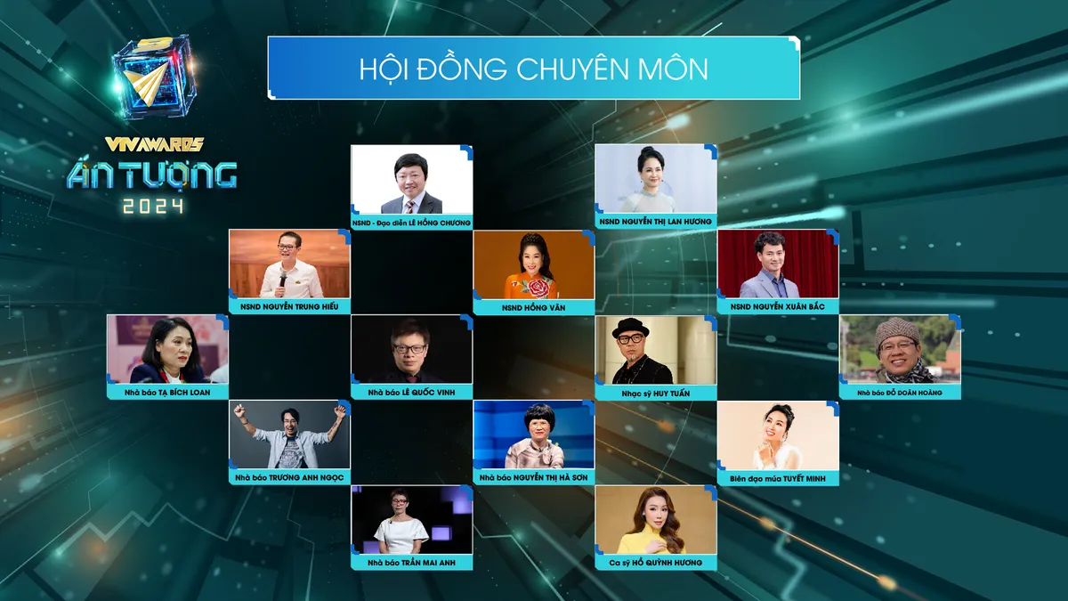 VTV Awards 2024 hé lộ Hội đồng chuyên môn - những người quyết định 50% số điểm vòng bình chọn 1 - Ảnh 3.