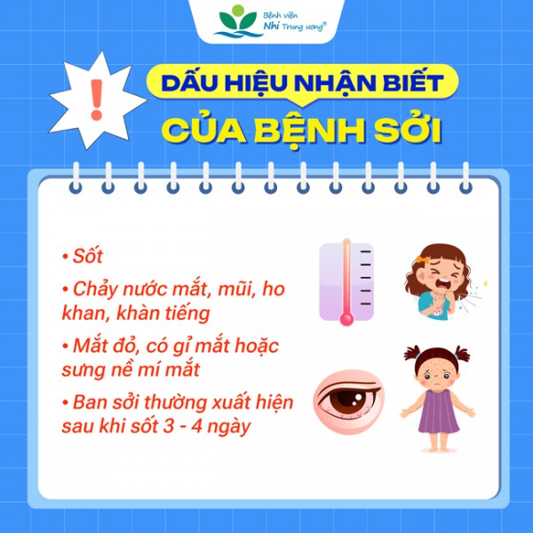 Bệnh sởi gia tăng: Những điều cha mẹ cần biết