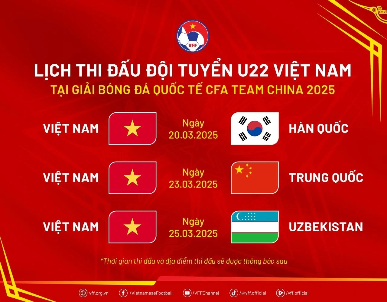 U.22 Việt Nam đã đến Trung Quốc, sẵn sàng đấu những đội mạnh nhất châu Á