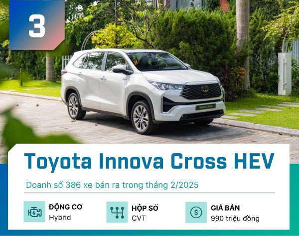 5 mẫu MPV bán chạy nhất tại Việt Nam tháng 2/2025