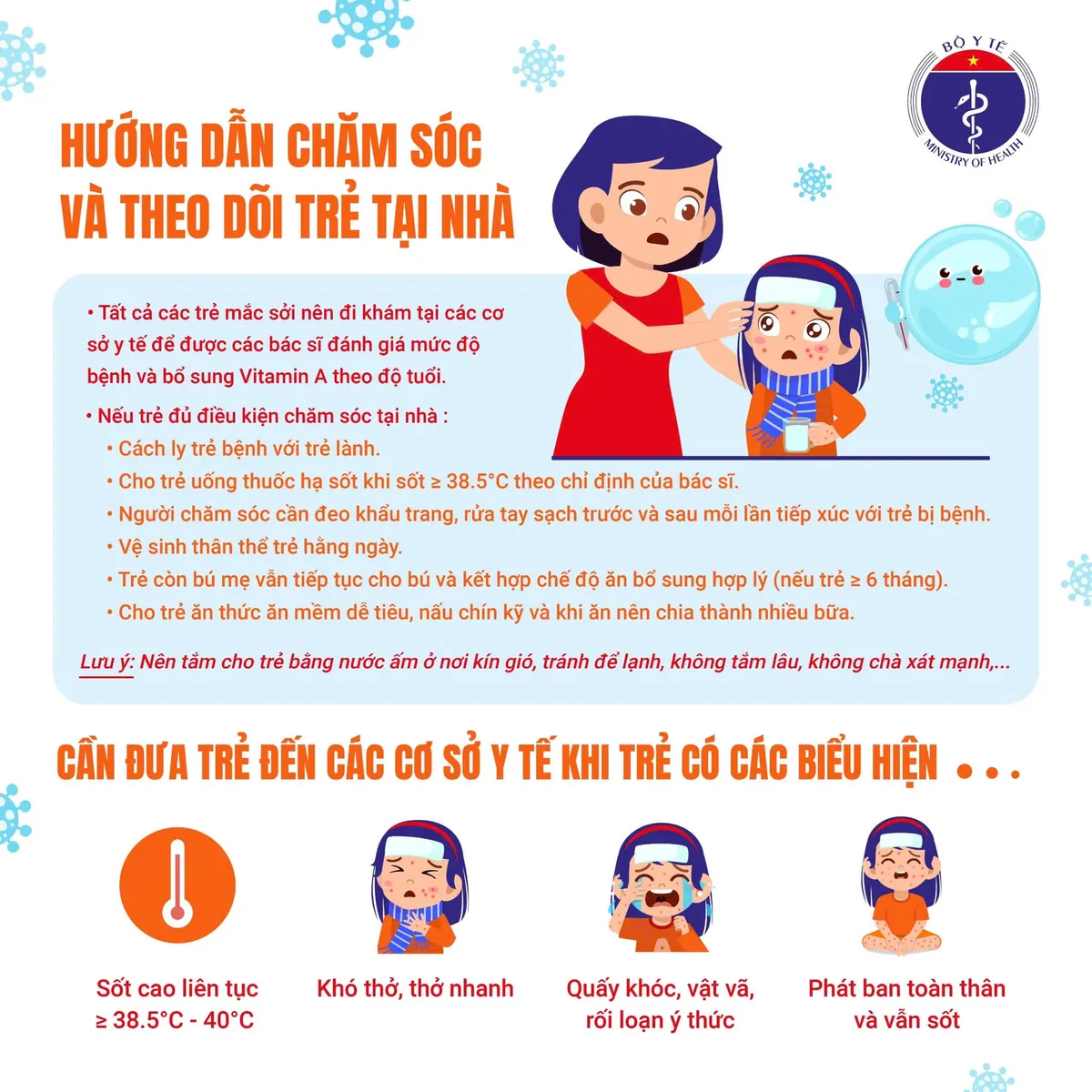 Infographic: Bệnh sởi - những thông tin cần biết - Ảnh 3.